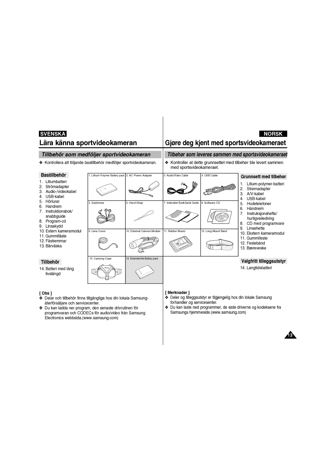 Samsung VP-X210L/XEE manual Tillbehör som medföljer sportvideokameran, Obs, Merknader 