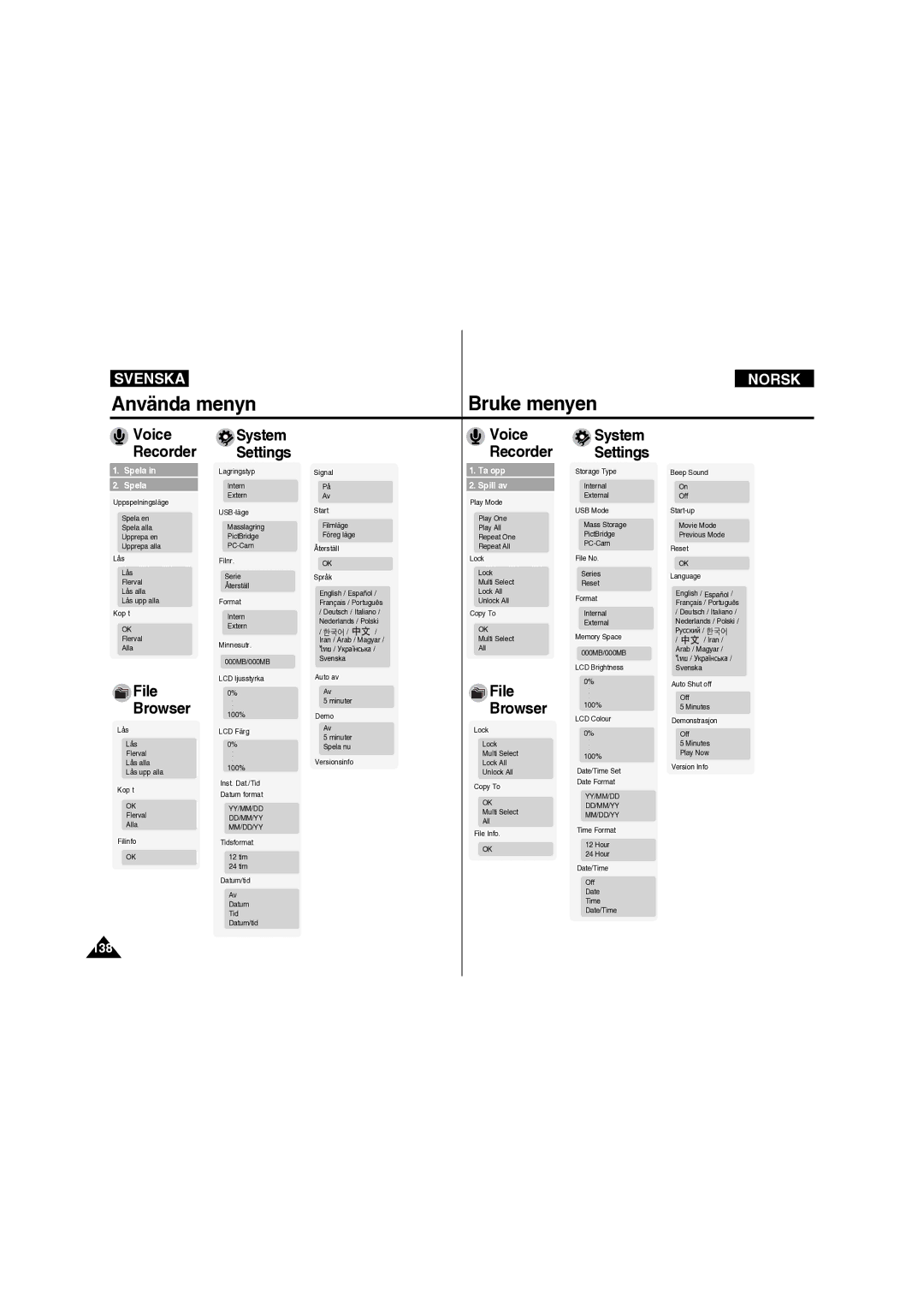 Samsung VP-X210L/XEE manual File Browser 