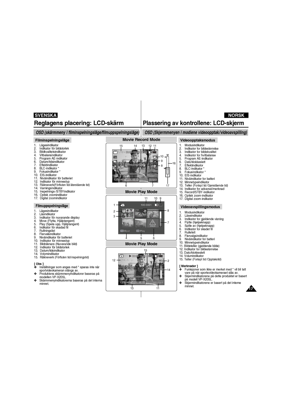 Samsung VP-X210L/XEE manual Filminspelningsläge, Filmuppspelningsläge, Movie Record Mode Videoopptaksmodus, Movie Play Mode 