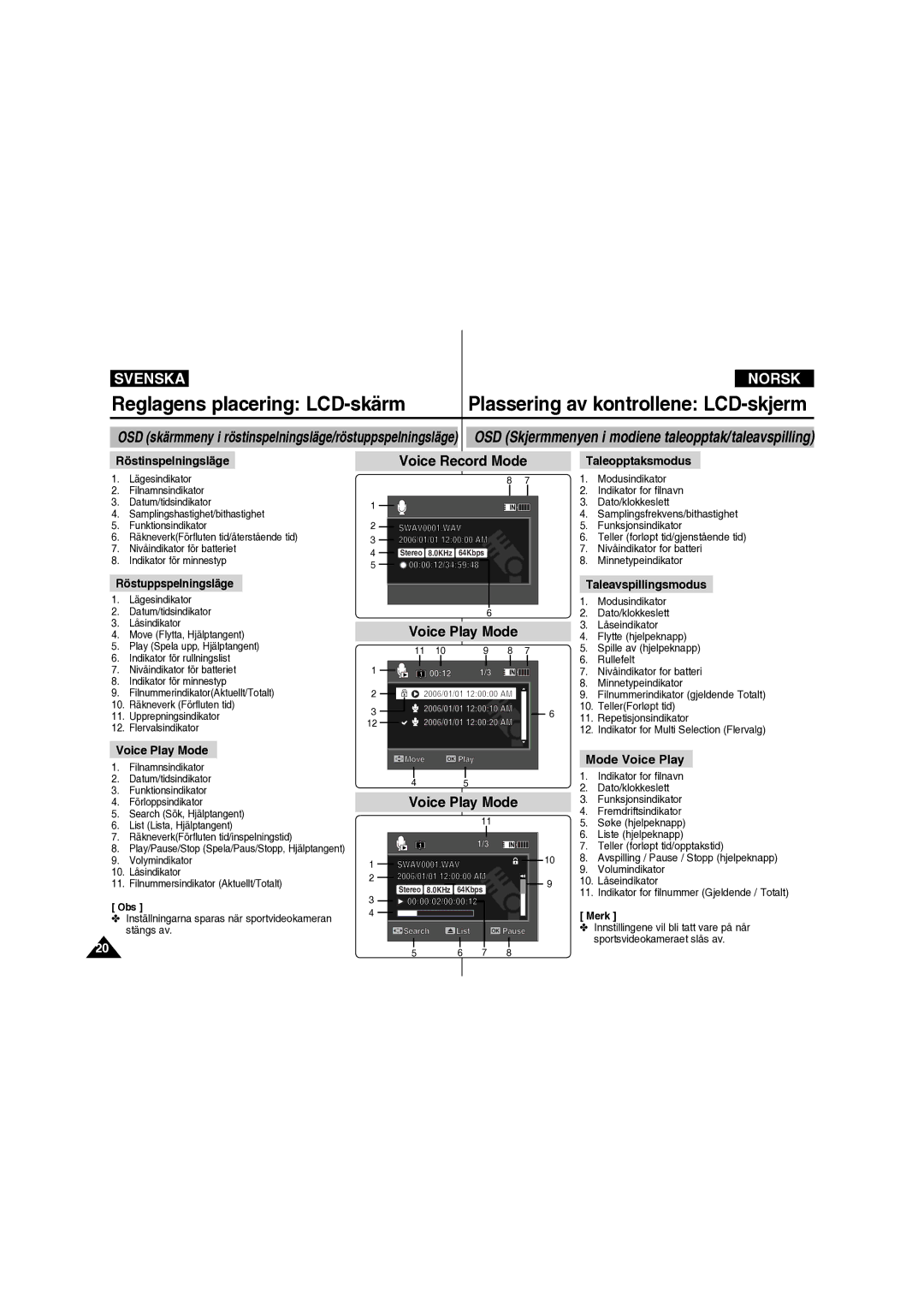 Samsung VP-X210L/XEE manual Reglagens placering LCD-skärm, Taleopptaksmodus, Taleavspillingsmodus, Mode Voice Play 