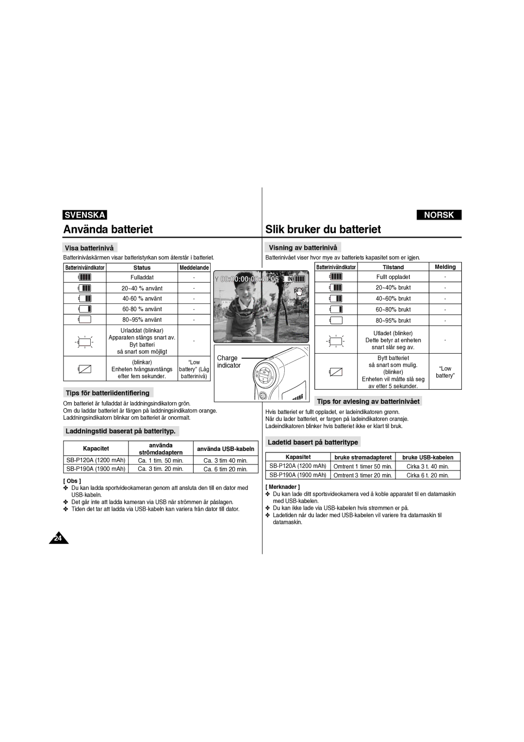 Samsung VP-X210L/XEE manual Använda batteriet Slik bruker du batteriet, Visa batterinivå, Visning av batterinivå, Charge 