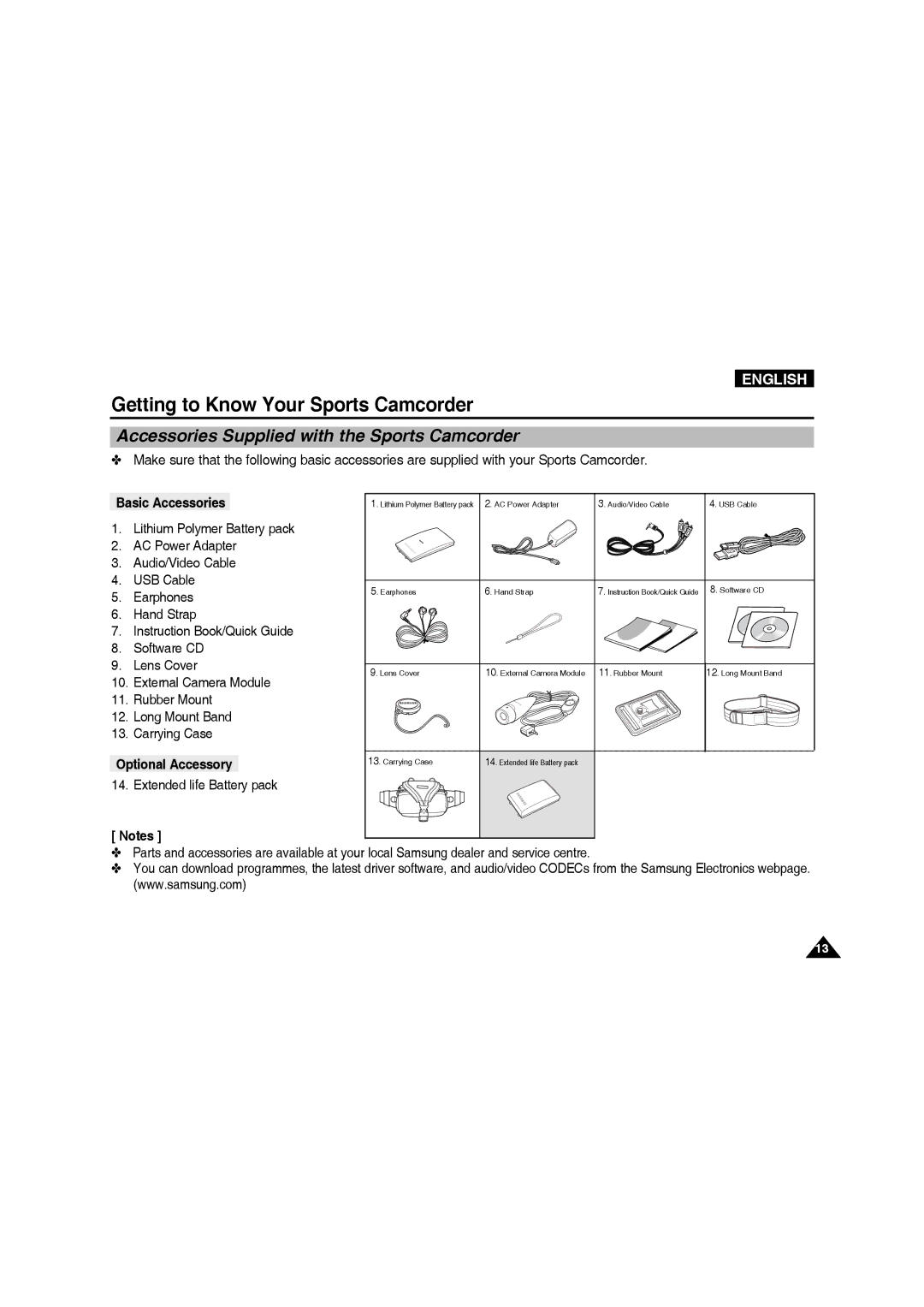 Samsung VP-X210L/MEA, VP-X210L/XEF Accessories Supplied with the Sports Camcorder, Basic Accessories, Optional Accessory 