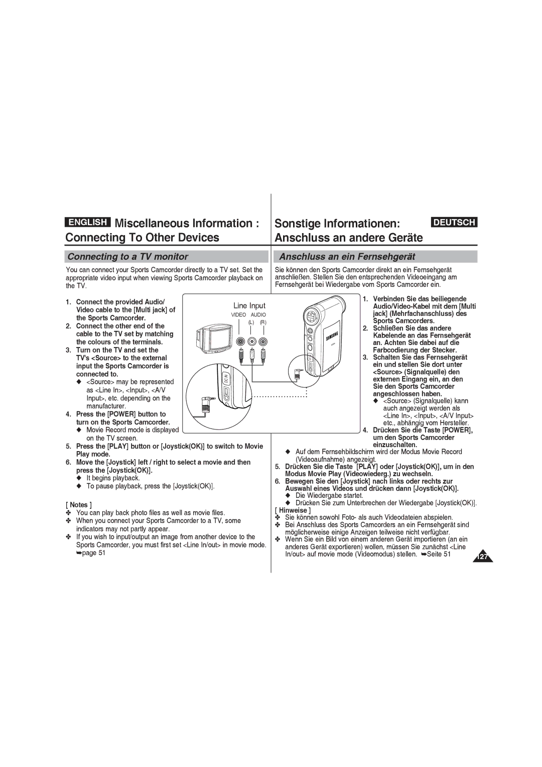 Samsung VP-X220L/XEF Connecting to a TV monitor, Anschluss an ein Fernsehgerät, Sports Camcorders, Angeschlossen haben 