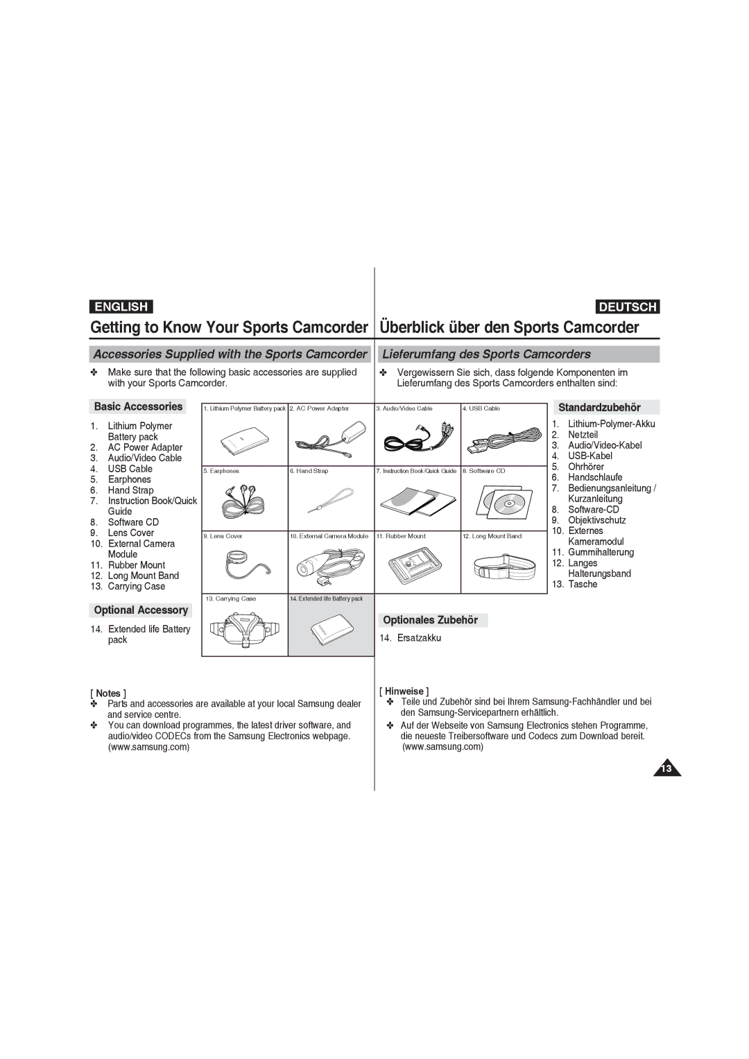 Samsung VP-X210L/MEA, VP-X210L/XEF Basic Accessories, Optional Accessory, Standardzubehör, Optionales Zubehör, Hinweise 