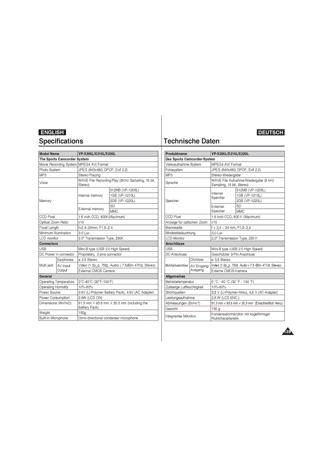 Samsung VP-X210L/MEA, VP-X210L/XEF, VP-X220L/XEF, VP-X210L/XET, VP-X220L/XET, VP-X210L/CHN Specifications Technische Daten 