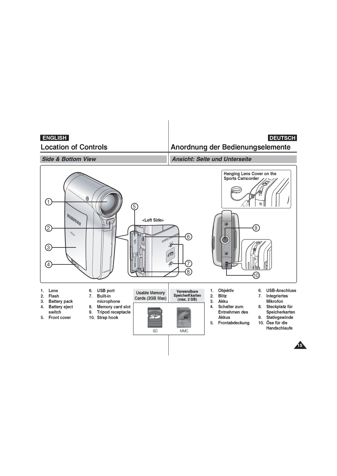 Samsung VP-X210L/EUR, VP-X210L/XEF, VP-X220L/XEF, VP-X210L/XET manual Location of Controls Anordnung der Bedienungselemente 