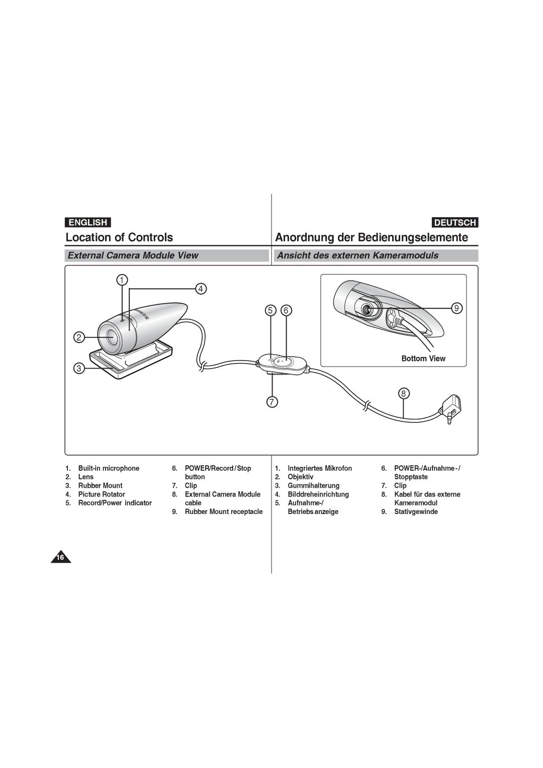 Samsung VP-X220L/XEO Bottom View, Built-in microphone POWER/Record /Stop, Bilddreheinrichtung, Cable Aufnahme Kameramodul 