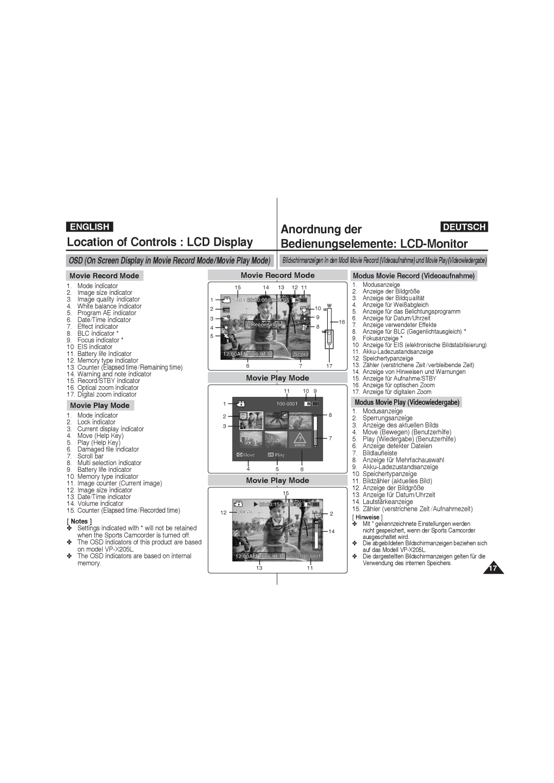 Samsung VP-X210L/XEE, VP-X210L/XEF Anordnung der, Movie Record Mode, Movie Play Mode, Modus Movie Play Videowiedergabe 