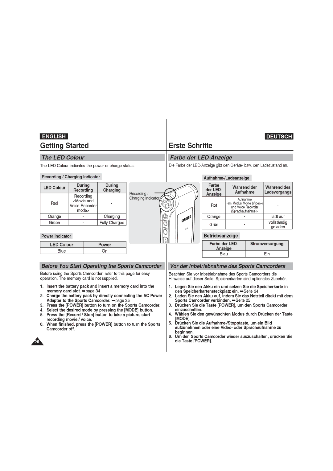 Samsung VP-X210L/XEE, VP-X210L/XEF, VP-X220L/XEF manual Getting Started, Erste Schritte, LED Colour, Farbe der LED-Anzeige 