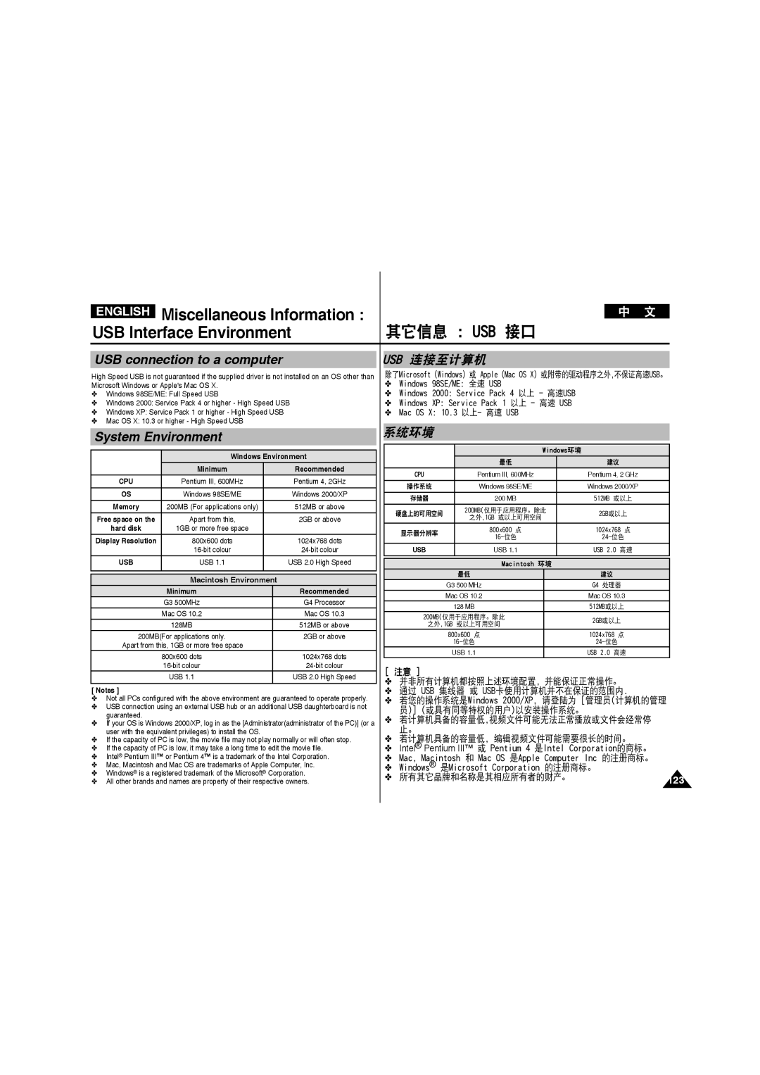 Samsung VP-X210L/EUR English Miscellaneous Information USB Interface Environment, 其它信息 Usb, USB connection to a computer 