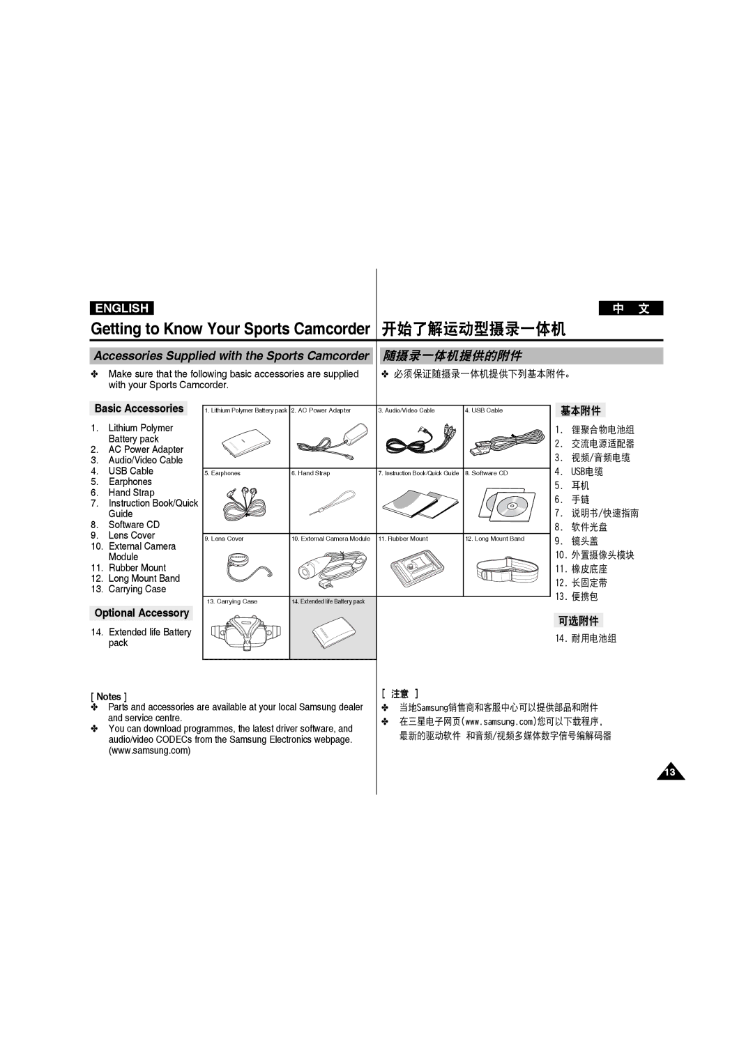 Samsung VP-X210L/MEA, VP-X210L/XEF, VP-X220L/XEF, VP-X210L/XET manual 随摄录一体机提供的附件, Basic Accessories, Optional Accessory 