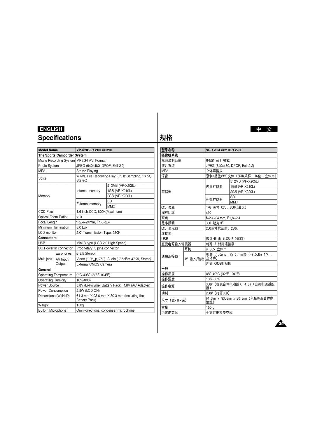 Samsung VP-X210L/MEA manual Specifications, Model Name VP-X205L/X210L/X220L Sports Camcorder System, Connectors, General 