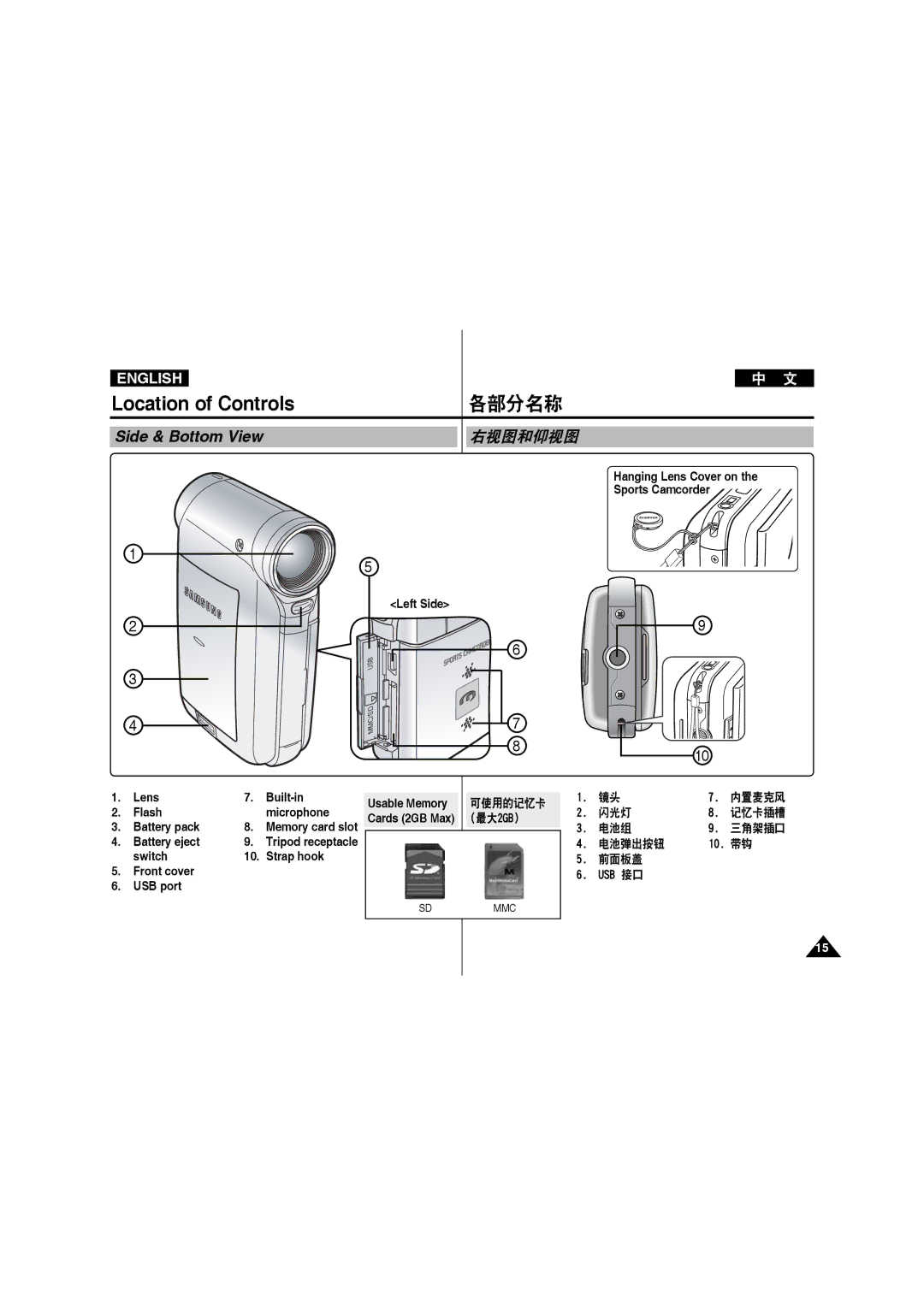 Samsung VP-X210L/EUR, VP-X210L/XEF, VP-X220L/XEF, VP-X210L/XET, VP-X220L/XET, VP-X210L/MEA, VP-X210L/CHN Side & Bottom View 