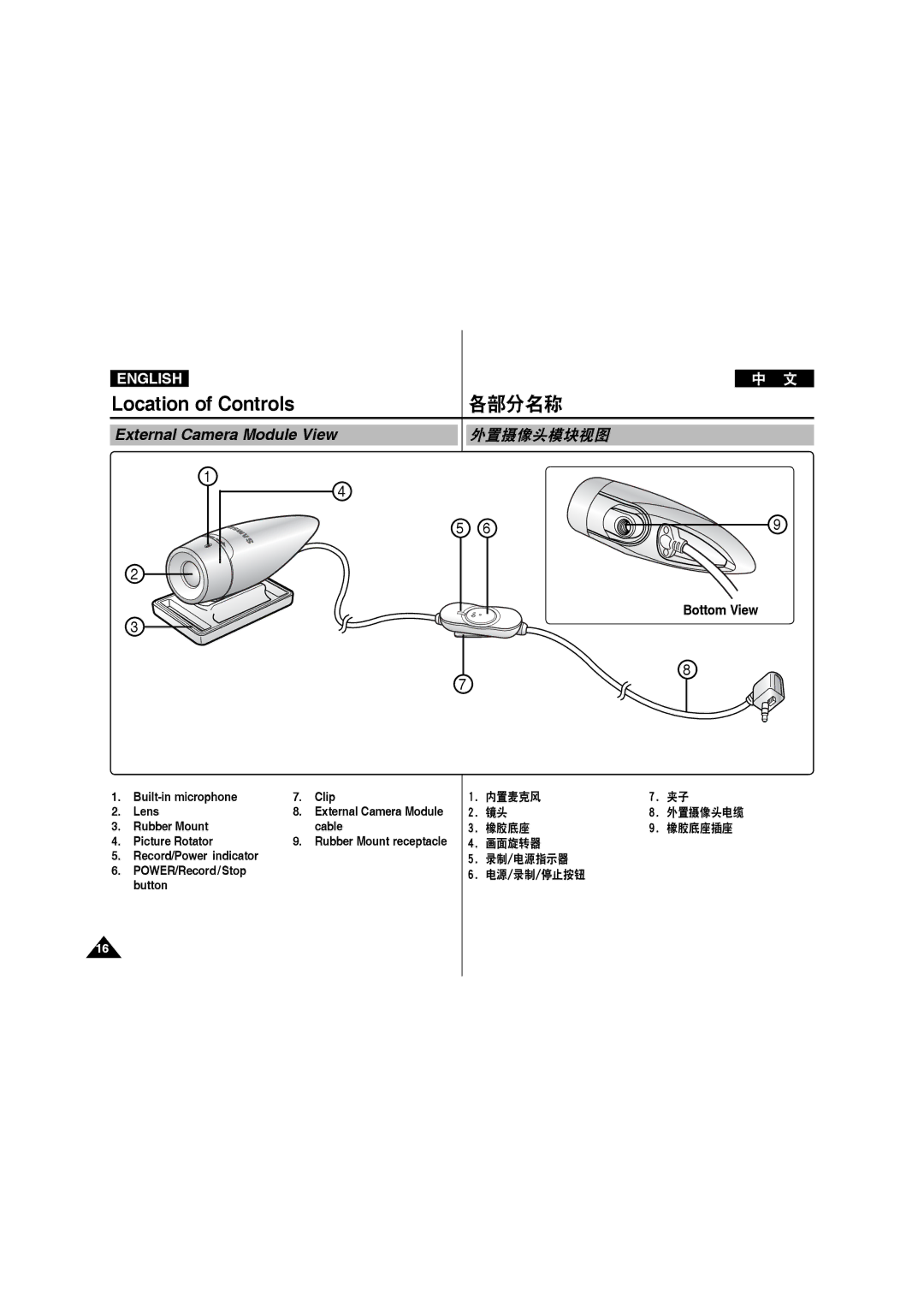 Samsung VP-X220L/XEO, VP-X210L/XEF, VP-X220L/XEF, VP-X210L/XET manual External Camera Module View, 外置摄像头模块视图, Bottom View 