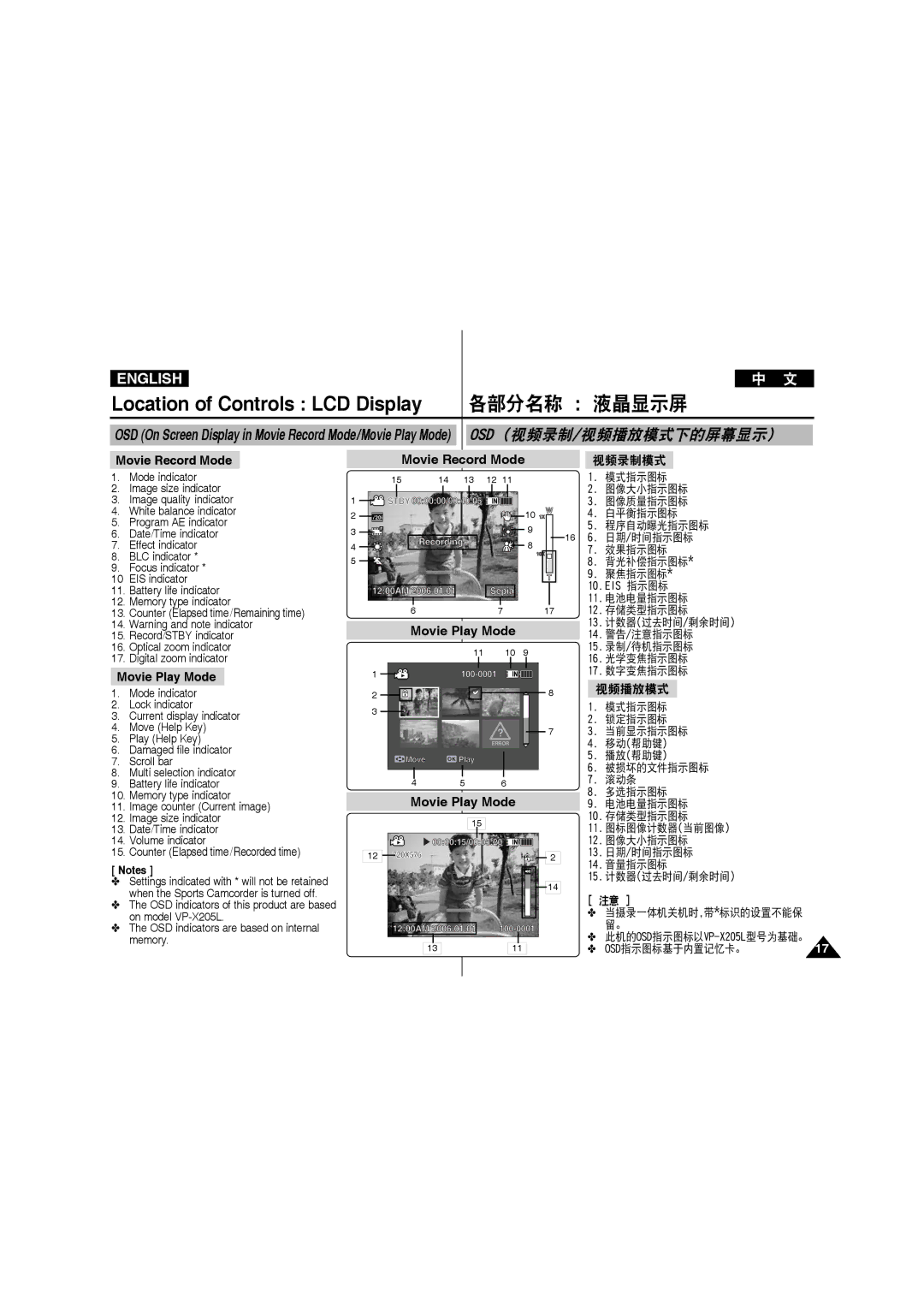 Samsung VP-X210L/XEE, VP-X210L/XEF, VP-X220L/XEF manual Osd 视频录制/视频播放模式下的屏幕显示, Movie Record Mode, Movie Play Mode, 视频录制模式 