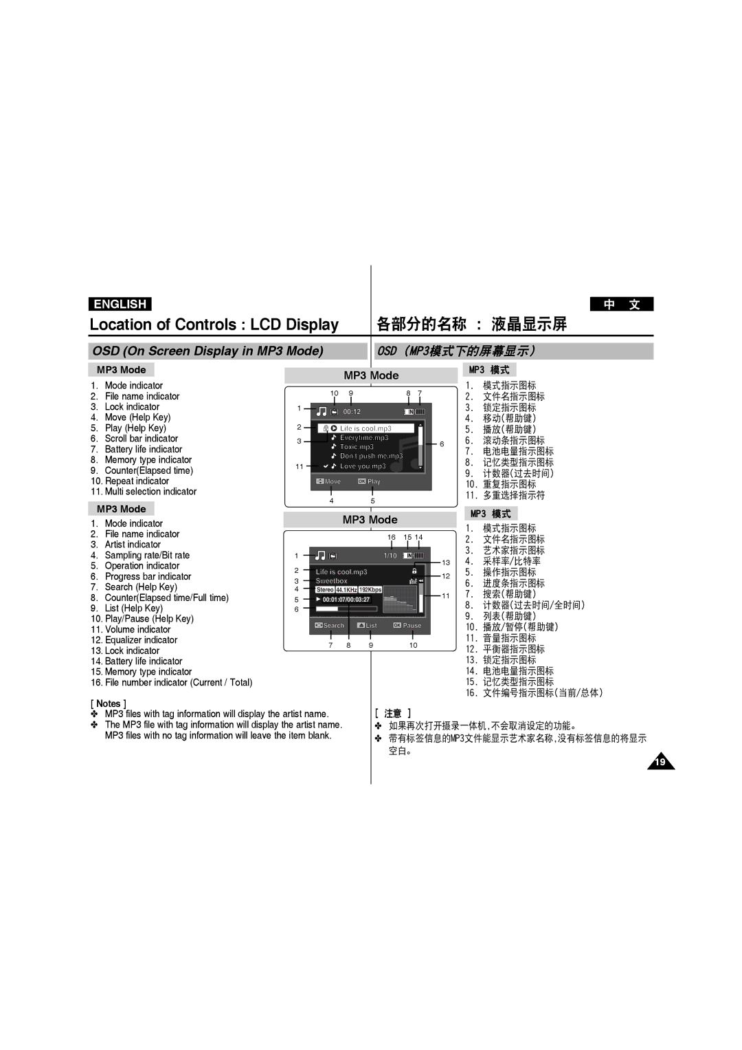 Samsung VP-X220L/XEF, VP-X210L/XEF, VP-X210L/XET, VP-X220L/XET, VP-X210L/MEA 各部分的名称 液晶显示屏, OSD On Screen Display in MP3 Mode 