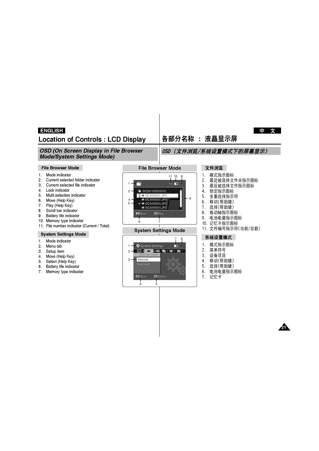 Samsung VP-X220L/XET, VP-X210L/XEF OSD On Screen Display in File Browser, Osd 文件浏览/系统设置模式下的屏幕显示, Mode/System Settings Mode 