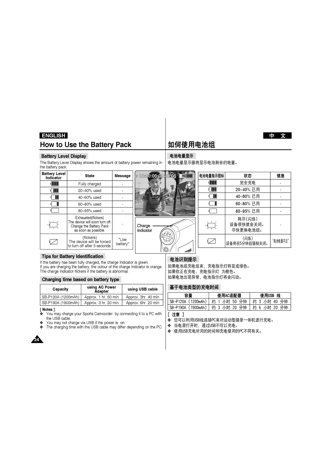 Samsung VP-X210L/EUR, VP-X210L/XEF, VP-X220L/XEF manual Battery Level Display, Tips for Battery Identification, 使用 Ac适配器 