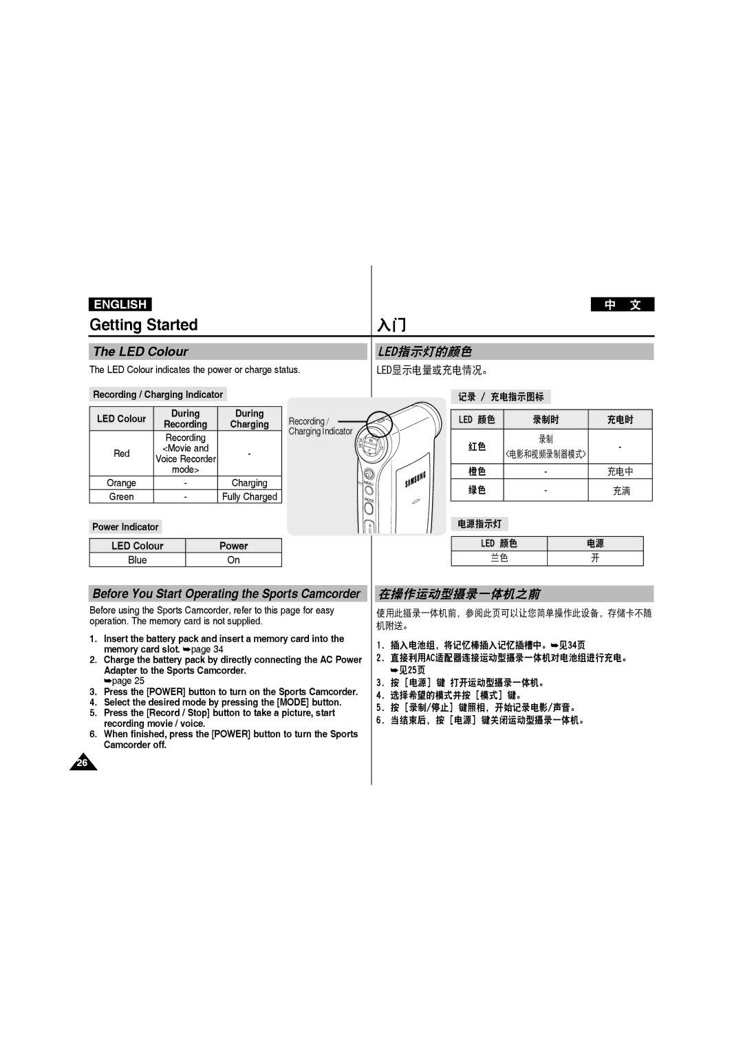 Samsung VP-X210L/XEE, VP-X210L/XEF, VP-X220L/XEF, VP-X210L/XET manual Getting Started, LED Colour, Led指示灯的颜色, 在操作运动型摄录一体机之前 