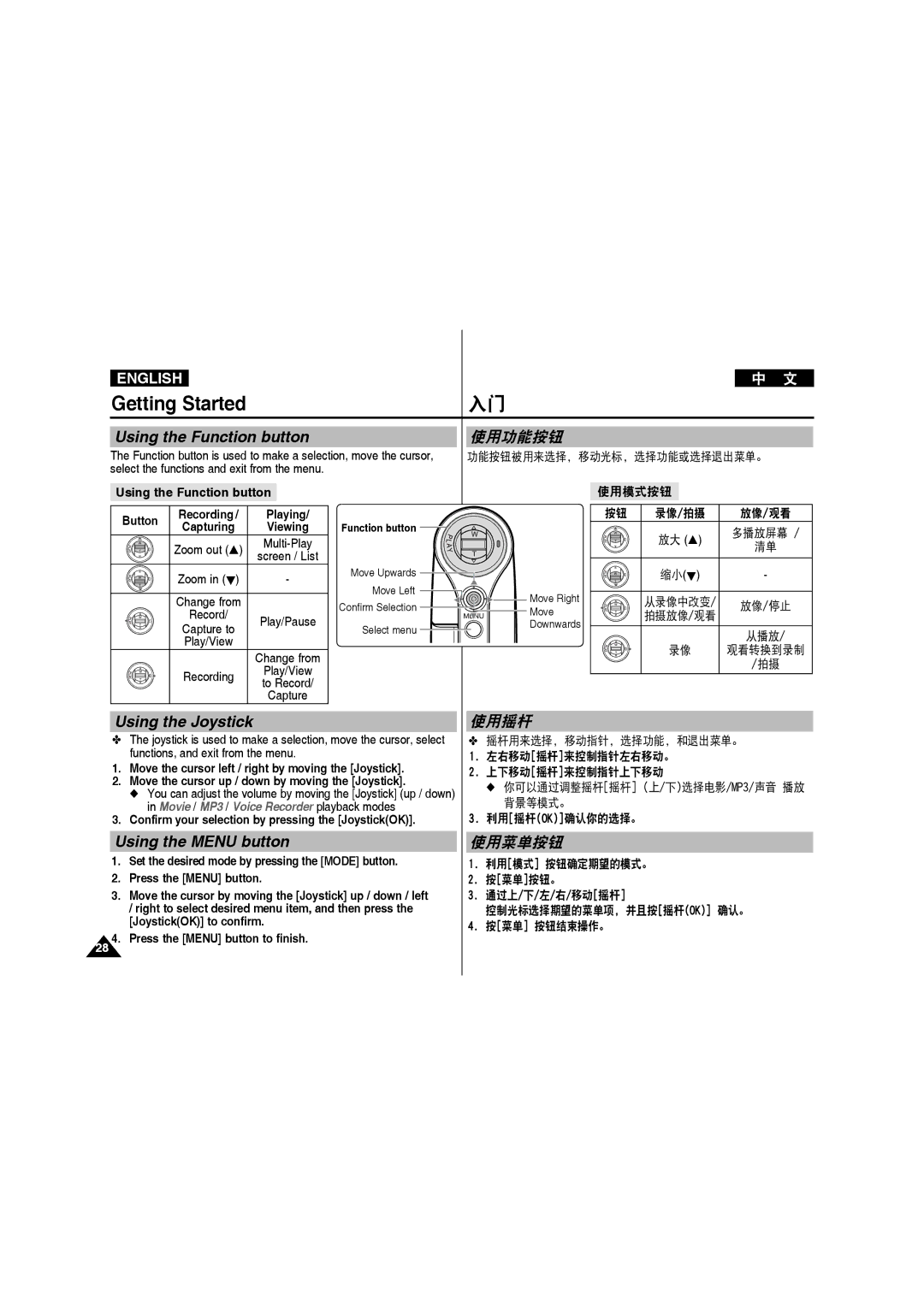 Samsung VP-X220L/XEF, VP-X210L/XEF, VP-X210L/XET manual Using the Function button, Using the Joystick, Using the Menu button 