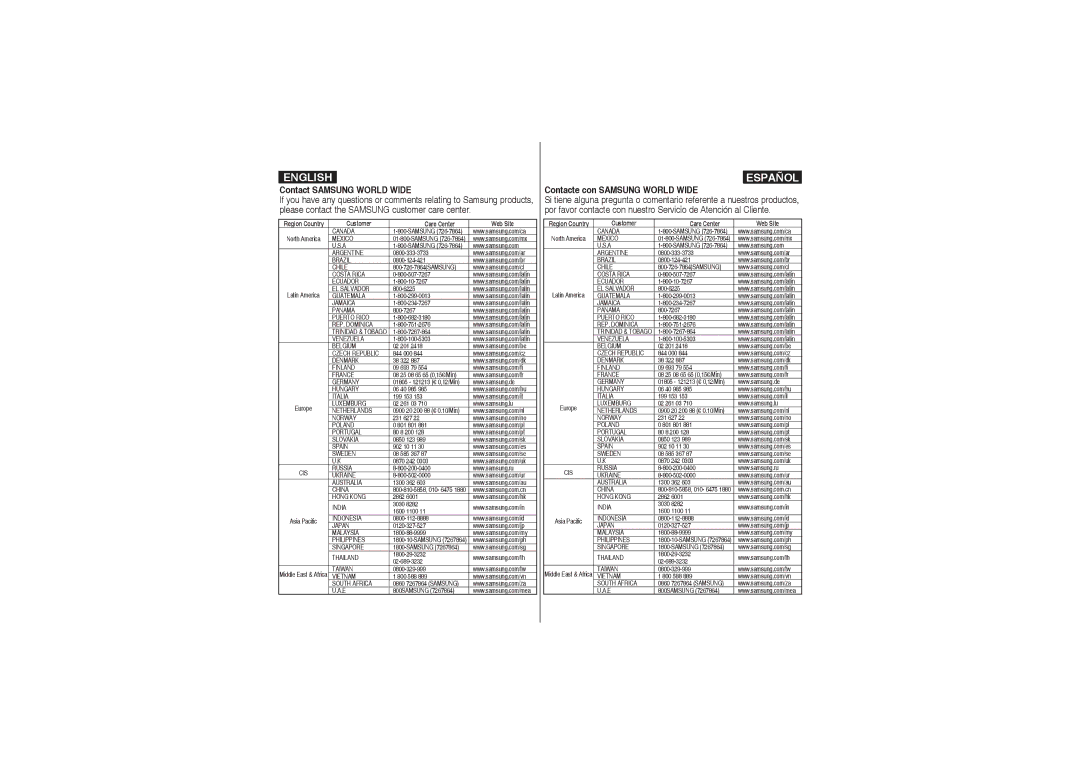 Samsung VP-X210L/XEF, VP-X220L/XEF, VP-X210L/XET, VP-X220L/XET Contact Samsung World Wide, Contacte con Samsung World Wide 