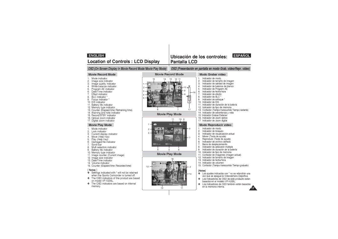 Samsung VP-X210L/XEE, VP-X210L/XEF, VP-X220L/XEF, VP-X210L/XET, VP-X220L/XET Location of Controls LCD Display, Pantalla LCD 