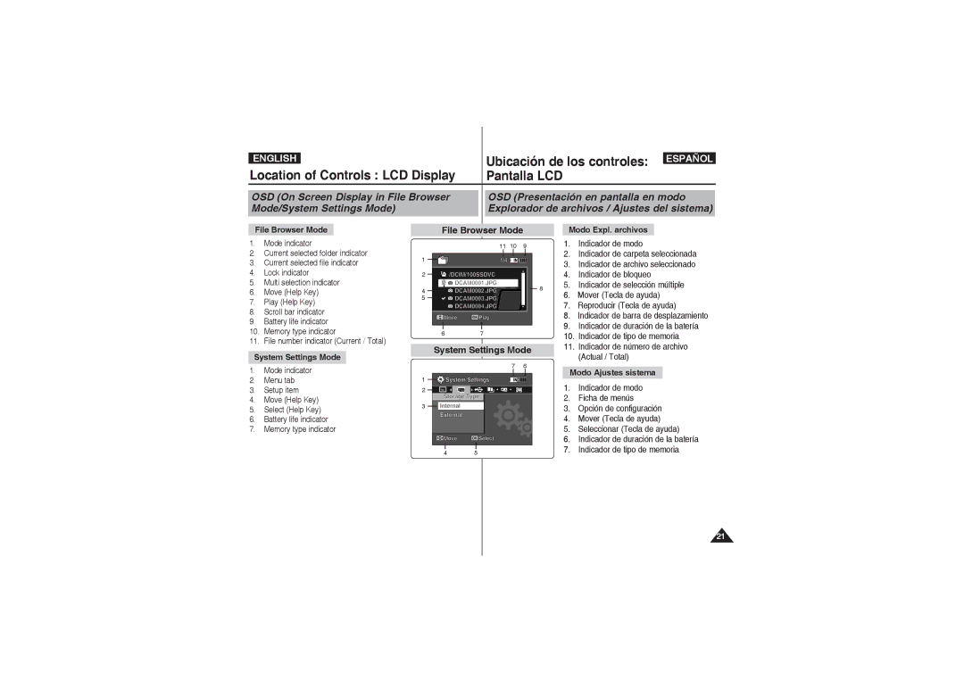 Samsung VP-X220L/XET, VP-X210L/XEF manual File Browser Mode, System Settings Mode, Modo Expl. archivos, Modo Ajustes sistema 