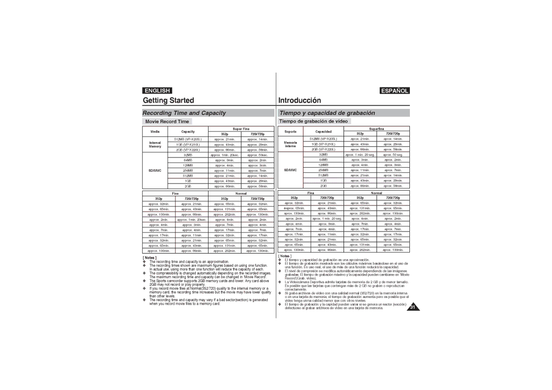 Samsung VP-X210L/MEA manual Getting Started Introducción, Recording Time and Capacity, Tiempo y capacidad de grabación 