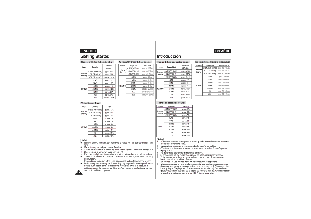 Samsung VP-X210L/CHN, VP-X210L/XEF, VP-X220L/XEF, VP-X210L/XET, VP-X220L/XET, VP-X210L/MEA, VP-X210L/EUR manual Getting Started 