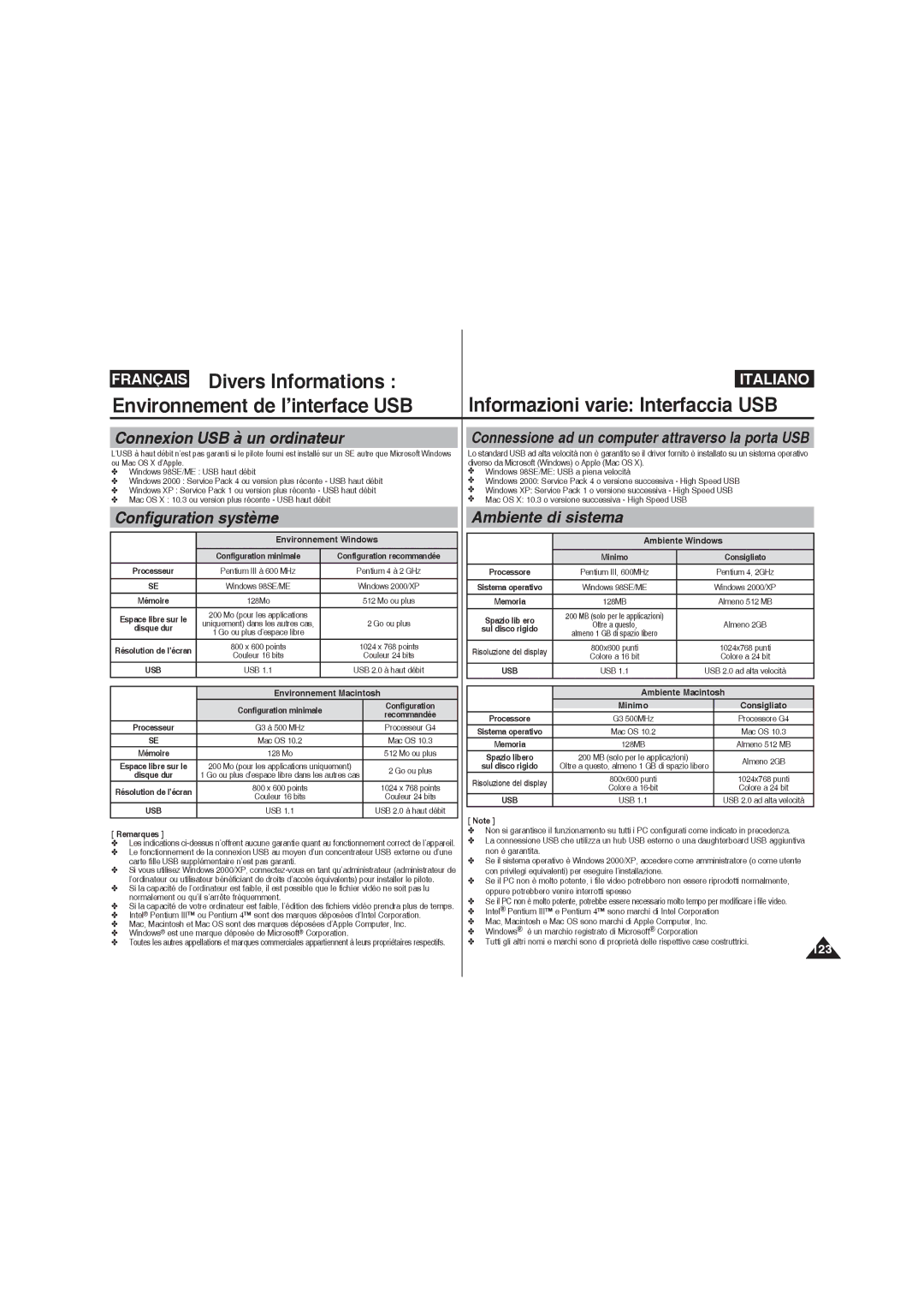 Samsung VP-X220L/XET manual Divers Informations, Informazioni varie Interfaccia USB, Environnement de l’interface USB 