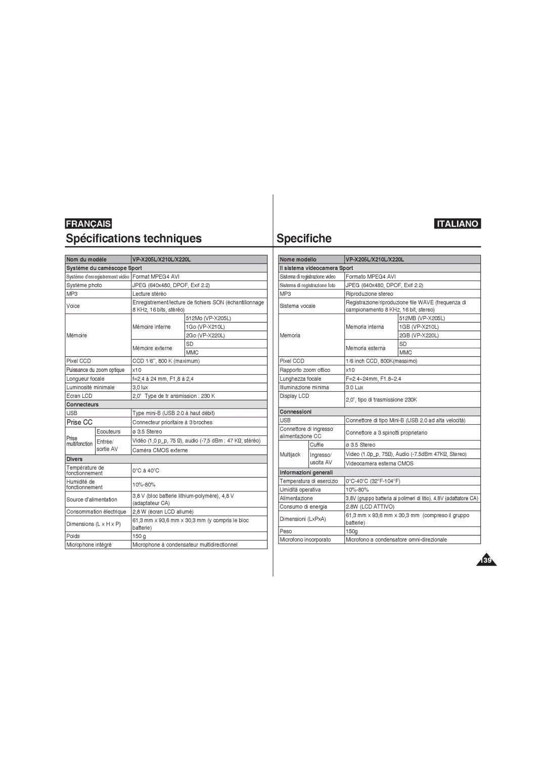 Samsung VP-X220L/XET, VP-X210L/XEF manual Spécifications techniques Specifiche, Prise CC, Connecteurs, Divers, Connessioni 