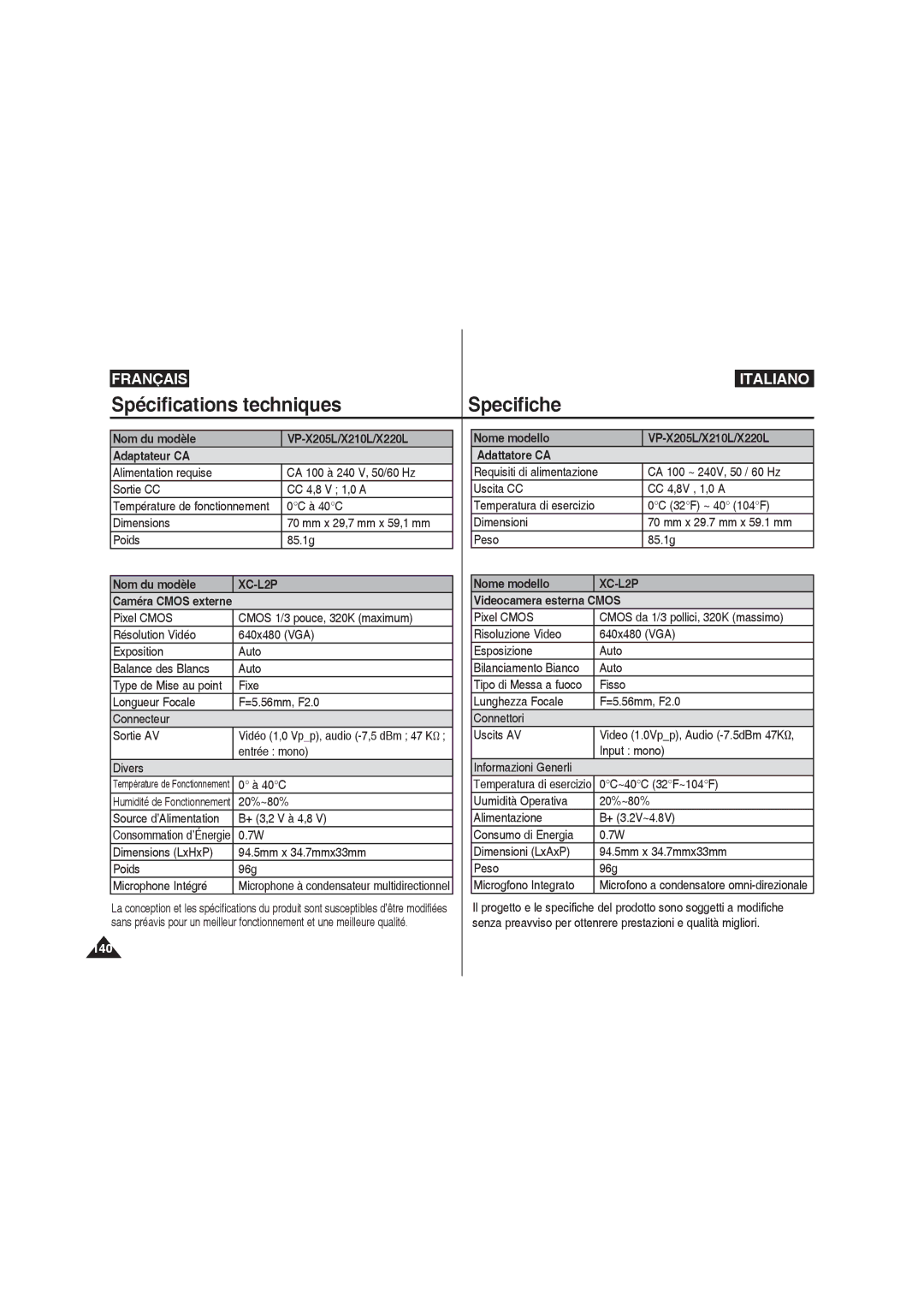 Samsung VP-X210L/XEF Nom du modèle VP-X205L/X210L/X220L Adaptateur CA, Nome modello VP-X205L/X210L/X220L Adattatore CA 