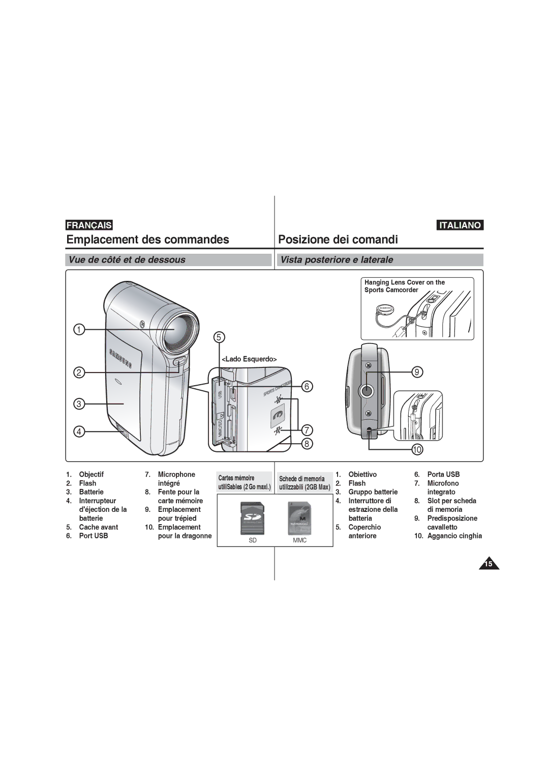 Samsung VP-X220L/XET, VP-X210L/XEF, VP-X220L/XEF, VP-X210L/XET manual Vue de côté et de dessous Vista posteriore e laterale 