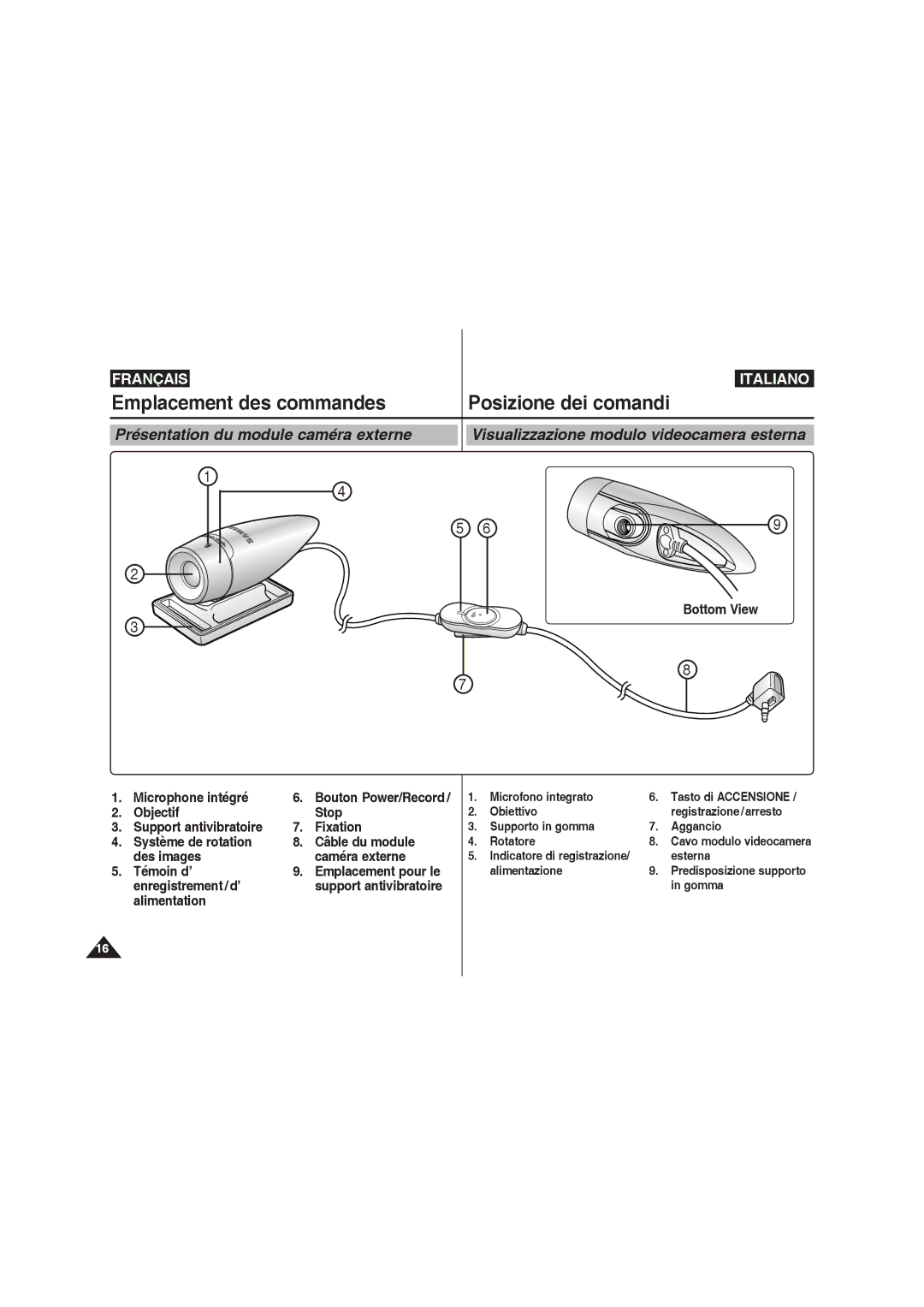 Samsung VP-X210L/XEF, VP-X220L/XEF, VP-X210L/XET, VP-X220L/XET manual Posizione dei comandi 