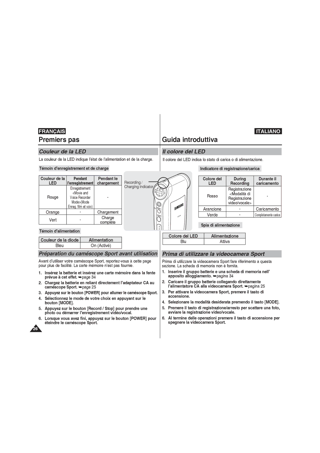 Samsung VP-X210L/XET, VP-X210L/XEF, VP-X220L/XEF, VP-X220L/XET manual Premiers pas, Guida introduttiva 