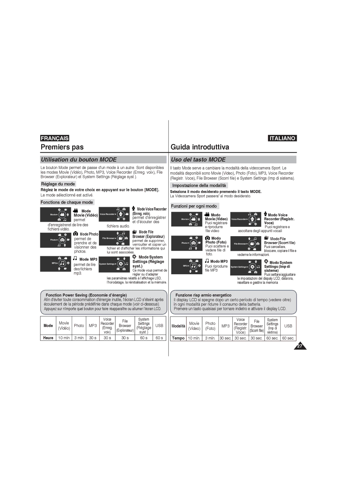 Samsung VP-X220L/XET Utilisation du bouton Mode, Uso del tasto Mode, Impostazione della modalità, Fonctions de chaque mode 