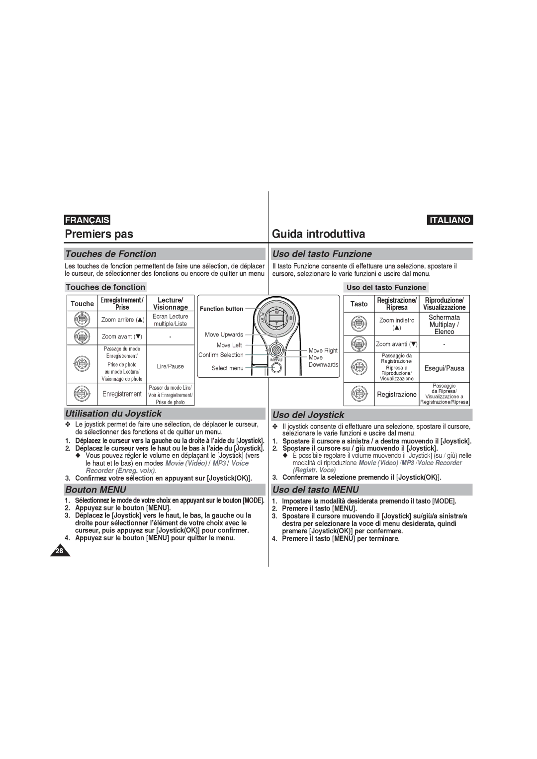 Samsung VP-X210L/XEF Touches de Fonction, Uso del tasto Funzione, Utilisation du Joystick, Uso del Joystick, Bouton Menu 