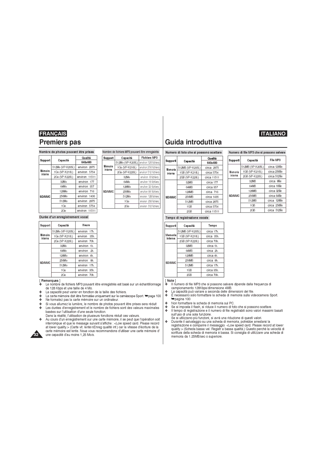 Samsung VP-X210L/XEF, VP-X220L/XEF, VP-X210L/XET, VP-X220L/XET manual Ne formatez pas la carte mémoire sur un ordinateur 