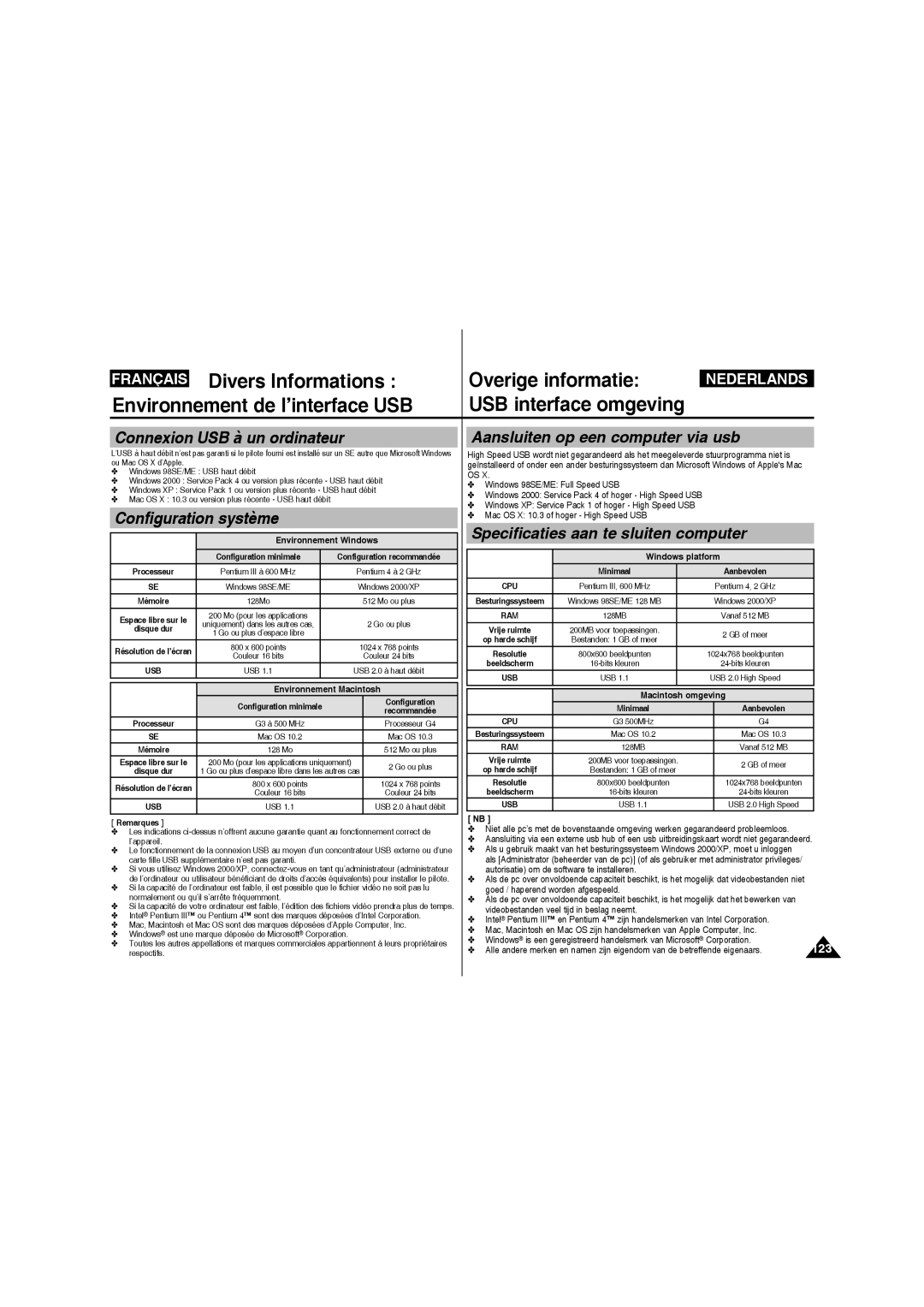 Samsung VP-X220L/XEF, VP-X210L/XEF manual Aansluiten op een computer via usb, Specificaties aan te sluiten computer 