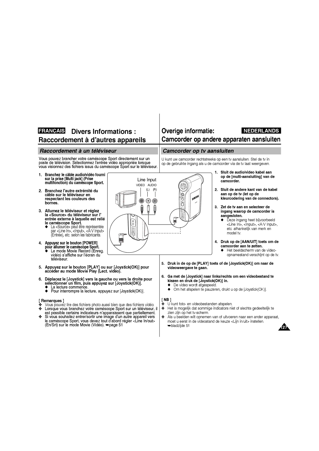 Samsung VP-X220L/XEF, VP-X210L/XEF manual Raccordement à un téléviseur, Camcorder op tv aansluiten 