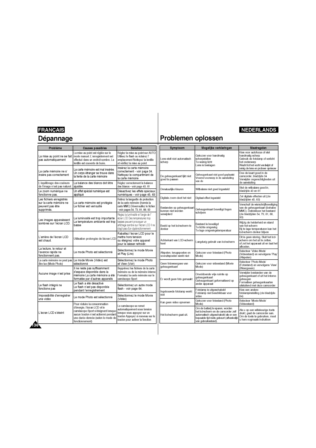 Samsung VP-X210L/XEF, VP-X220L/XEF manual 136 