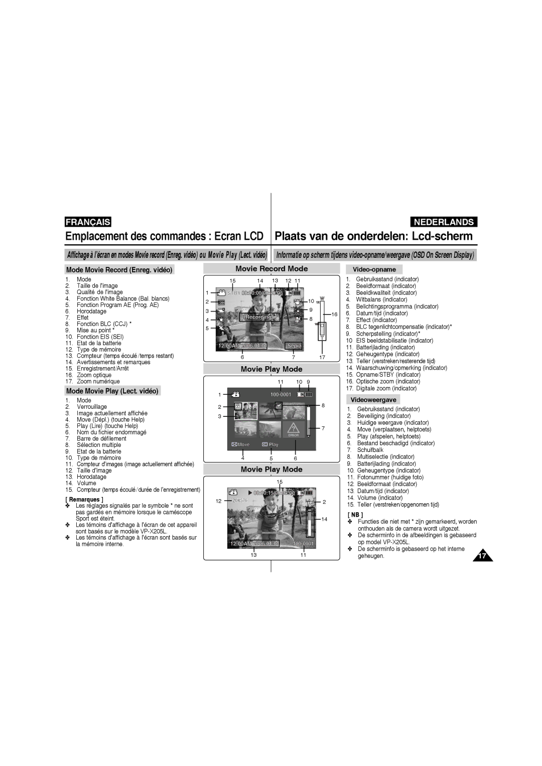 Samsung VP-X220L/XEF manual Mode Movie Record Enreg. vidéo, Mode Movie Play Lect. vidéo, Movie Record Mode, Movie Play Mode 