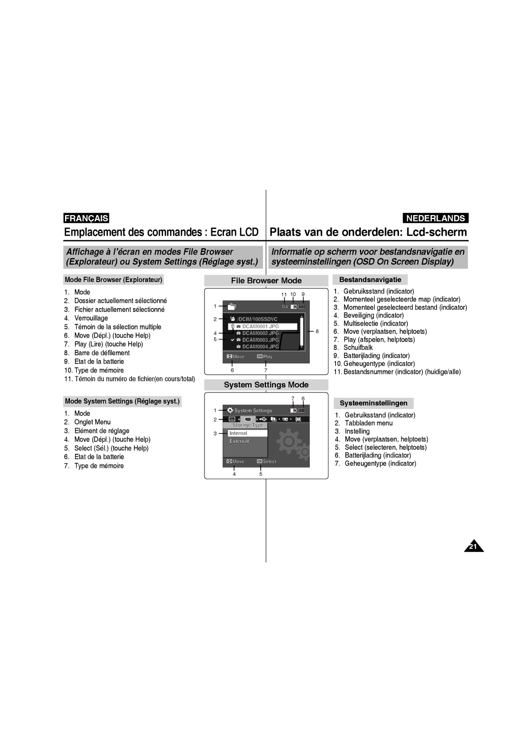 Samsung VP-X220L/XEF, VP-X210L/XEF Mode File Browser Explorateur, Bestandsnavigatie, Mode System Settings Réglage syst 