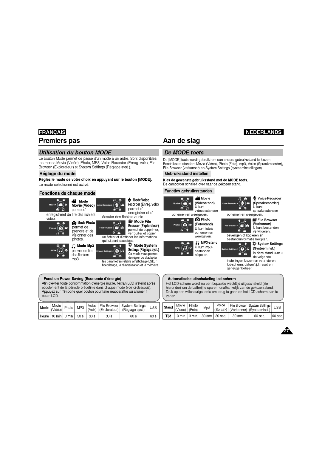 Samsung VP-X220L/XEF manual Premiers pas Aan de slag, Utilisation du bouton Mode, De Mode toets, Gebruiksstand instellen 