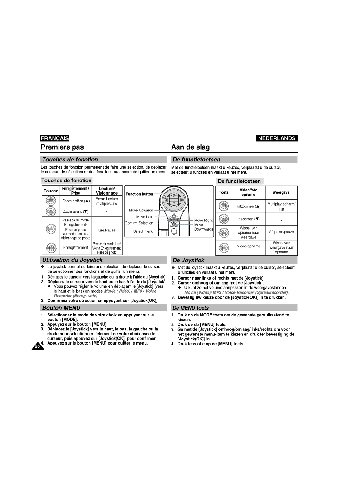 Samsung VP-X210L/XEF manual Touches de fonction De functietoetsen, Utilisation du Joystick, De Joystick, Bouton Menu 