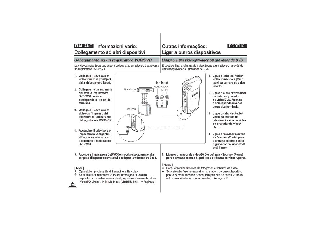 Samsung VP-X210L/XET, VP-X220L/XET manual Collegamento ad un registratore VCR/DVD, Line Input 