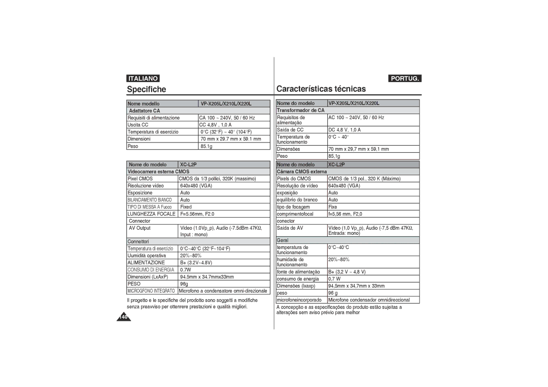 Samsung VP-X210L/XET manual Nome modello VP-X205L/X210L/X220L Adattatore CA, Nome do modelo, Videocamera esterna Cmos 