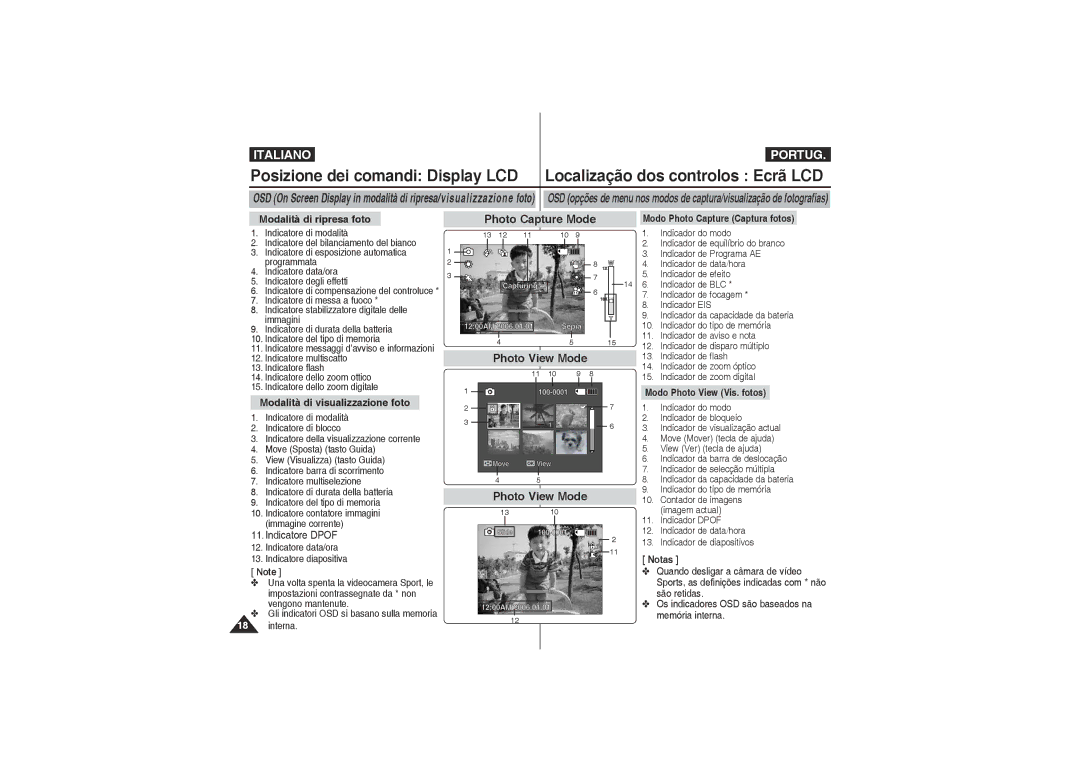 Samsung VP-X210L/XET, VP-X220L/XET manual Modalità di ripresa foto, Modalità di visualizzazione foto 