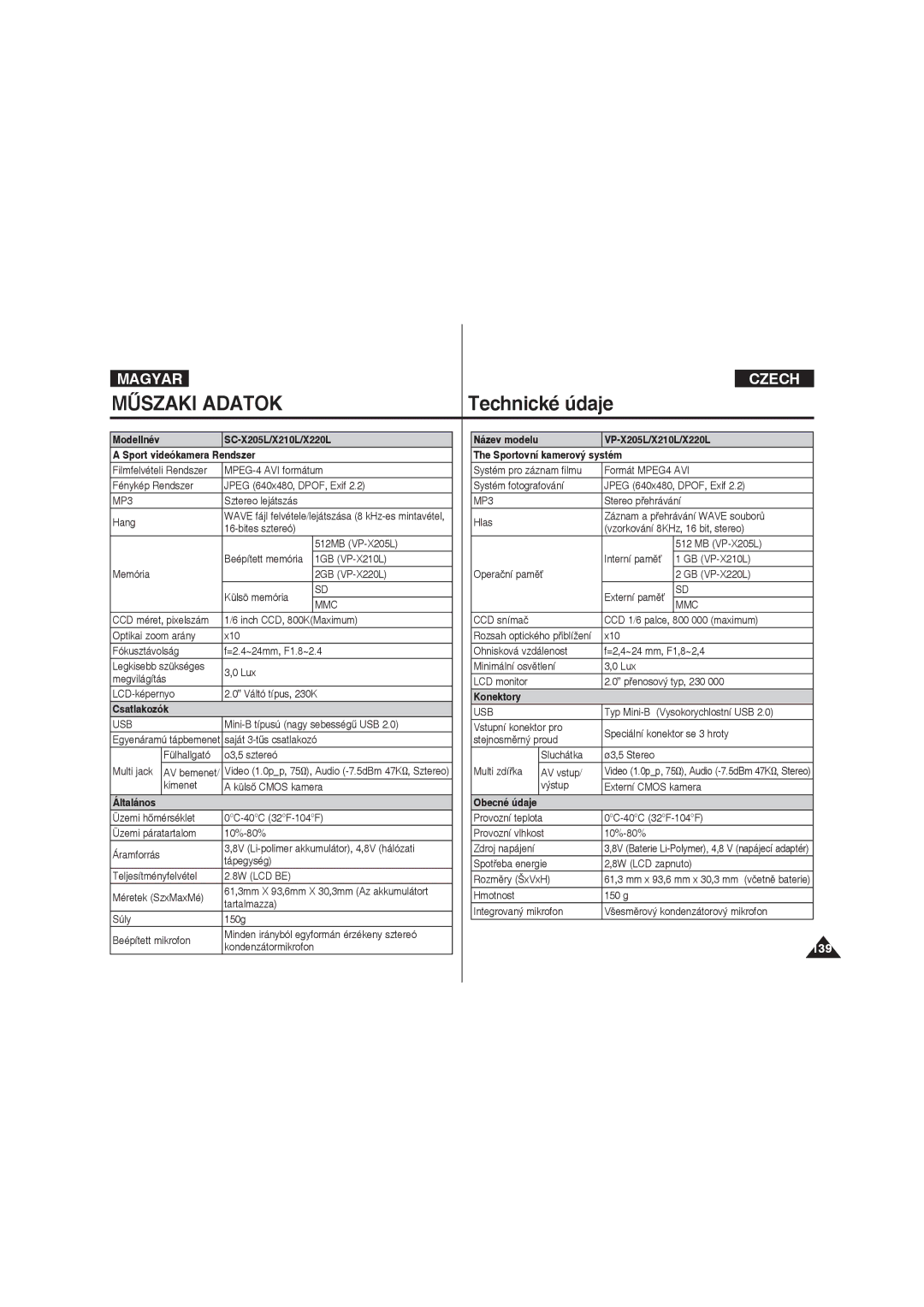 Samsung VP-X220L/XEO manual Modellnév SC-X205L/X210L/X220L Sport videókamera Rendszer, Csatlakozók, Általános, Konektory 