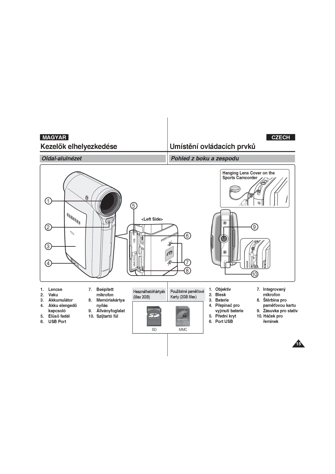 Samsung VP-X220L/XEO manual Oldal-alulnézet Pohled z boku a zespodu 